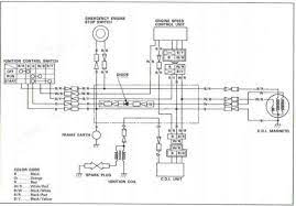 Interconnecting wire routes may be shown approximately, where particular receptacles or. Chinese 125cc Engine Wiring Diagram And Coolster Chinese Atv Wiring Diagram Wiring Diagram Electrical Wiring Diagram Electrical Diagram Motorcycle Wiring