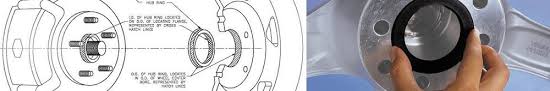 how to choose the right size hub centric ring in canada pi