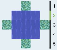 I Just Can T Activate The Conduit On Minecraft Pe Arqade The conduit is a block added by vanilla minecraft. t activate the conduit on minecraft pe