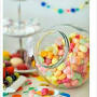 Profile Picture of Samanthas Candy Creations | Markle IN - Facebook (@facebook.com) on Google