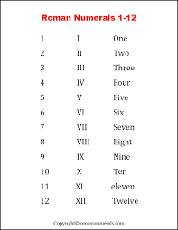 What is 2021 in roman numerals? Free Printable Roman Numerals 1 To 12 Chart Pdf