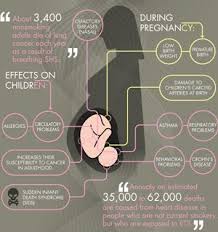 Pin On Birth Outcomes Initiative