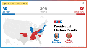 The New York Times On Twitter Here S Where The Race For The White House Stands Now Based On The States Called So Far Follow Live Election2020 Results Here Https T Co Qlkktrqkkg Https T Co Ow1myd0fi7