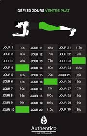 Maigrir du ventre ne nécessite pas forcément du sport de haut niveau, mais au moins 30 minutes tous les 2 jours. Quel Entrainement Pour Perdre Du Ventre Gisella Pinshouse Exercice Gainage Exercices Pour Perdre Du Ventre Exercice