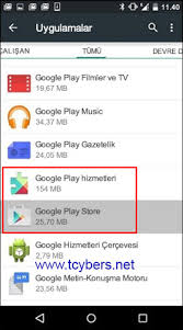 Google play store durduruldu hatası çözüm yöntemi | androi̇d uygulama indirme adresleri. Google Play Store 498 Hatasi Cozumu Tcybers Net
