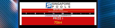 Result Singapore Pools Rabu 08 April 2021 Di 2021 Rabu Anjing Isian