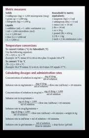 79 Best Drug Calculations Images In 2019 Nursing Math