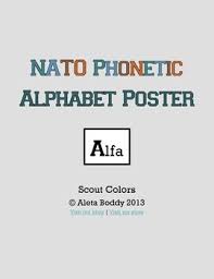 Nato phonetic alphabet chart download printable pdf | templateroller. Nato Phonetic Alphabet Posters Scout By Dean Science Tpt