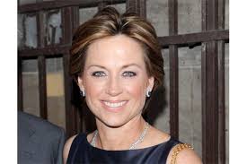 Great to be able to share some early Dorothy Hamill footage. Here she is  aged 16 at the 1973 Worlds in Bratslava. She had to follow Janet Lynn's  final amateur performance but