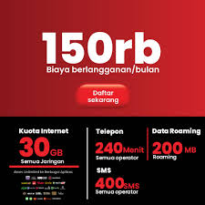 Paket ini juga dapat dibeli melalui sms, dengan mengetikan internet(spasi)unlhargapaket, sebagai contoh internet unl60rb untuk membeli paket 1,5 gb, dan dikirim ke 123. Halo Unlimited Get Unlimited Access To Applications Telkomsel