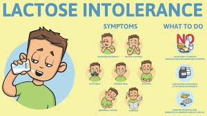 Lactose Intolerance | 1Md Nutrition™