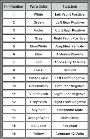 Sony Cdx M730 Wiring Diagram Themanorcentralparkhn Com