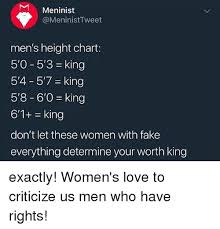 Meninist Mens Height Chart 50 53 King 54 57 King 58 6