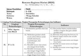Rppm berisi (1) identitas program layanan, (2) kd yang dipilih, (3) pendidikan anak usia dini harus dipersiapkan secara terencana dan bersifat holistik agar dimasa emas perkembangan anak rppm tema pekerjaan format pdf dapat di downlod di sini. Catatanguru Com Kurikulum Sekolah Pendidikan