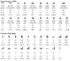 We did not find results for: Belajar Menulis Huruf Hangul í•œê¸€ Adelia Diva Labsky 12