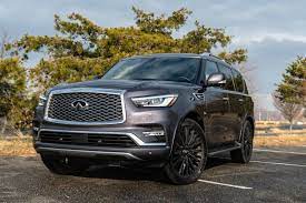 Maybe you would like to learn more about one of these? 2019 Infiniti Qx80 Test Drive Review Cargurus