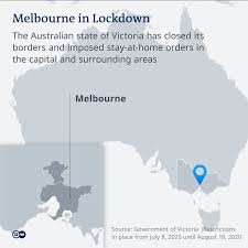 Victoria premier daniel andrews called the lockdown a short, sharp circuit breaker which would ban public gatherings, home auctions, weddings and religious gatherings. Melbourne Heads Into 6 Week Lockdown As Infections Spike News Dw 07 07 2020