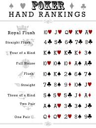 Image Result For Texas Holdem Rules Poquer Jogos De Casino Noite De Jogos