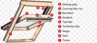 Window Blinds Shades Velux Danmark A S Roof Window Spare