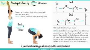 We did not find results for: 3 Steps To Making Any Yoga Pose More Effective Why Do We Repeat The Pose Before We Hold It