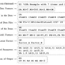 Gambar 5 confirmatory factor analysis antara tqm, kepemimpinan, dan kinerja perusahaan 56 gambar 6 confirmatory factor analysis antara tqm, perilaku produktif karyawan, dan kinerja perusahaan 57 gambar 7 moderated structural equation modeling 1 72 gambar 8 moderated structural equation modeling 2 75 Conceptual Distinction Between Confirmatory Factor Analysis Left And Download Scientific Diagram