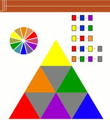 When You Mix Equal Proportions Of Primary Colours Or Secondary Colours They Make A Perfect Grey Colour Triangle Prepa Primary Colors Different Colors Color