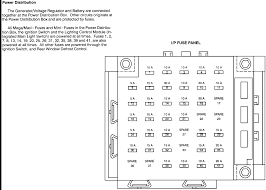 In my 04 navigator the fuse box is located on the passenger side kick panel. Diagram Lincoln Continental Fuse Box Diagram 2004 Full Version Hd Quality Diagram 2004 Diagramdepph Laserdrone It
