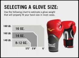 Pin By Guy Forzstek On Boxing Gloves Boxing Gloves Muay