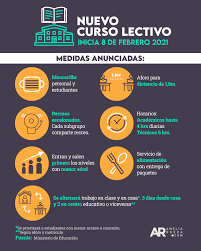 Roberto larios i un1ón jalisco | 17/05/2021 05:00. Regreso A Clases En 2021