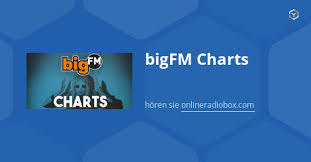 Darf ich ohne meinen nachbar zu fragen eine terrassenüberdachung bauen. Bigfm Charts Playlist Heute Titelsuche Letzte Songs Online Radio Box