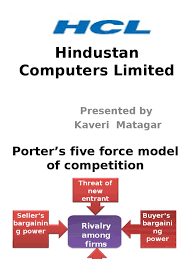Hindustan computers limited (hcl) was established in india in 1976. Hindustan Computers Limited Five Force Model