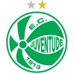 Please like & share to support us. á‰ Juventude Vs Atletico Goianiense Serie A Prediction Odds Betting Tips 11 07 2021