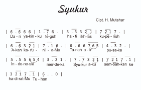 Not Angka Pianika Lagu Wajib Syukur