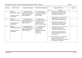 Pendidikan kesihatan tahun 6 grade/level: Muat Turun Dskp Pendidikan Kesihatan Tahun 6 Yang Power Khas Untuk Para Guru Download Pendidikan Abad Ke 21