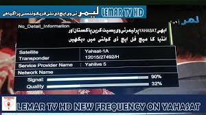 حصريا شفرة قناة ليمار الناقلة لكأس الأمم الآسيوية Networking Satellites Blog Posts