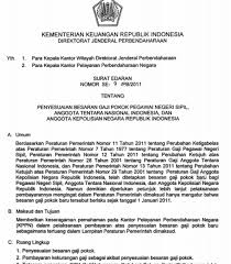 10 contoh surat keputusan pengangkatan karyawan dll lengkap. Surat Rasmi Kenaikan Gaji