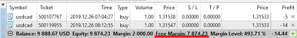 Jun 13, 2014 · free margin is the difference of your account equity and the open positions' margin. What Is Margin In Forex Money Reserved For Broker Get Know Trading