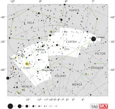 Carina Constellation Wikipedia