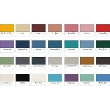 Fence Paint Oil Based Palatine Paints