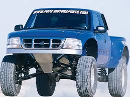 Image result for Deep Wedgewood Blue 2000 Ranger