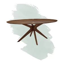 Pin On Mid Century Details