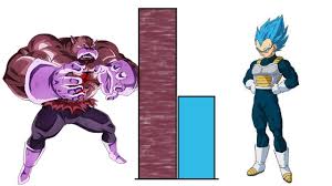 During the tournament of power, goku managed to gain the powers of ultra instinct, and during the moro arc, he learned how to use the ultra instinct sign at will. Vegeta Vs Toppo Power Levels Over The Years Dbz Dbs Dbh