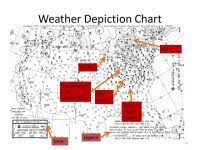 Weather Chart Legend Terminology And Weather Symbols