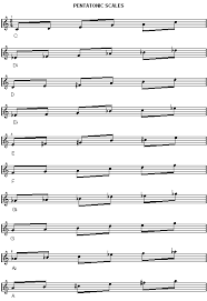 pentatonic scales for jazz improvisation chart in all keys