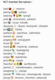 Verified stella azasya share to facebook share to twitter. On Patuhi Rules On Twitter Nctbase Boleh Kasi Tau Nama Solo Stan Nya Member Nct Siapa Aja Gak Aku Agak Lupa Hehe