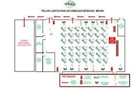 For more information and source, see on this link : Laluan Kecemasan Mesin