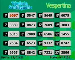 Los resultados del viernes 8 de enero. Los Resultados De La Tombola Santiaguena Del Miercoles 13 De Enero Diario Panorama Movil