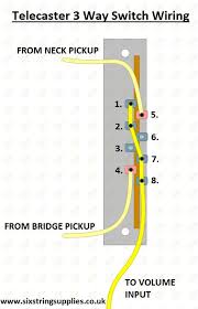 Typical standard fender telecaster guitar wiring. Telecaster Wiring Guide Six String Supplies