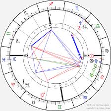 michael jackson birth chart horoscope date of birth astro