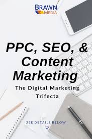 How To Achieve Cohesive Seo Ppc Campaigns Content Marketing Digital Marketing Ppc